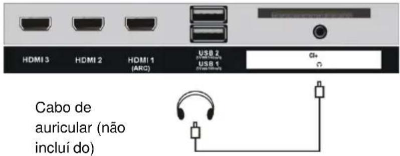 JVC LT-32FV130 - LIGAÇ ã O DO AURICULAR - 1