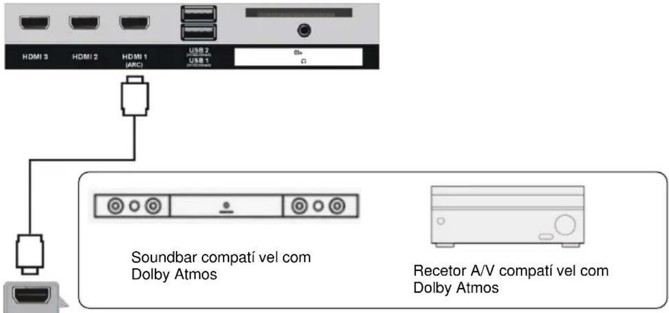 JVC LT-32FV130 - Escutar Dolby Atmos - 1