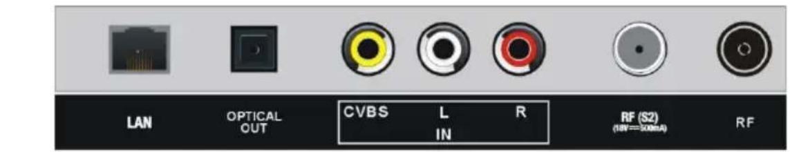 JVC LT-32FV130 - Insert a CI card - 3