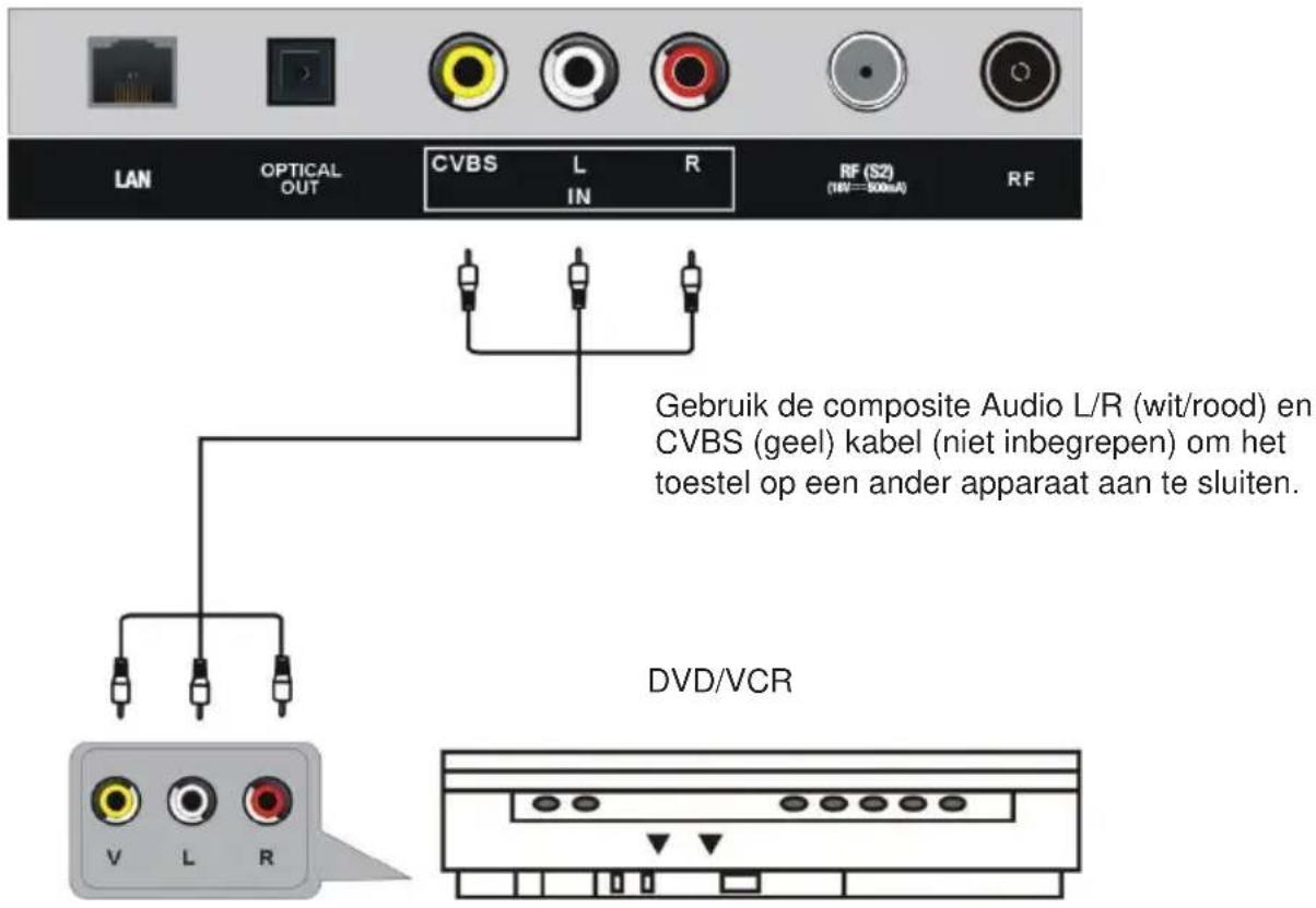 JVC LT-32FV130 - OPTISCHE VERBINDING - 2