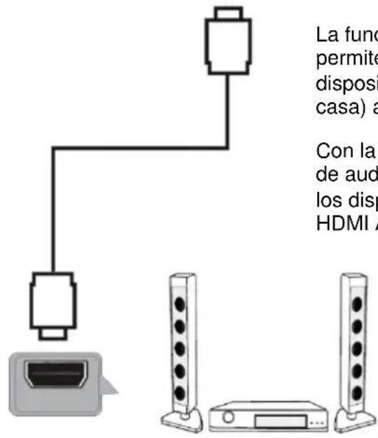 JVC LT-32FV130 - Operaciones con el mando a distancia - 5