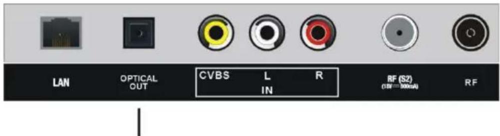 JVC LT-32FV130 - CONEXIÓ N Ó PTICA - 1