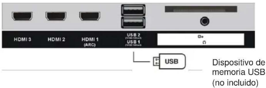 JVC LT-32FV130 - Conexión USB - 1