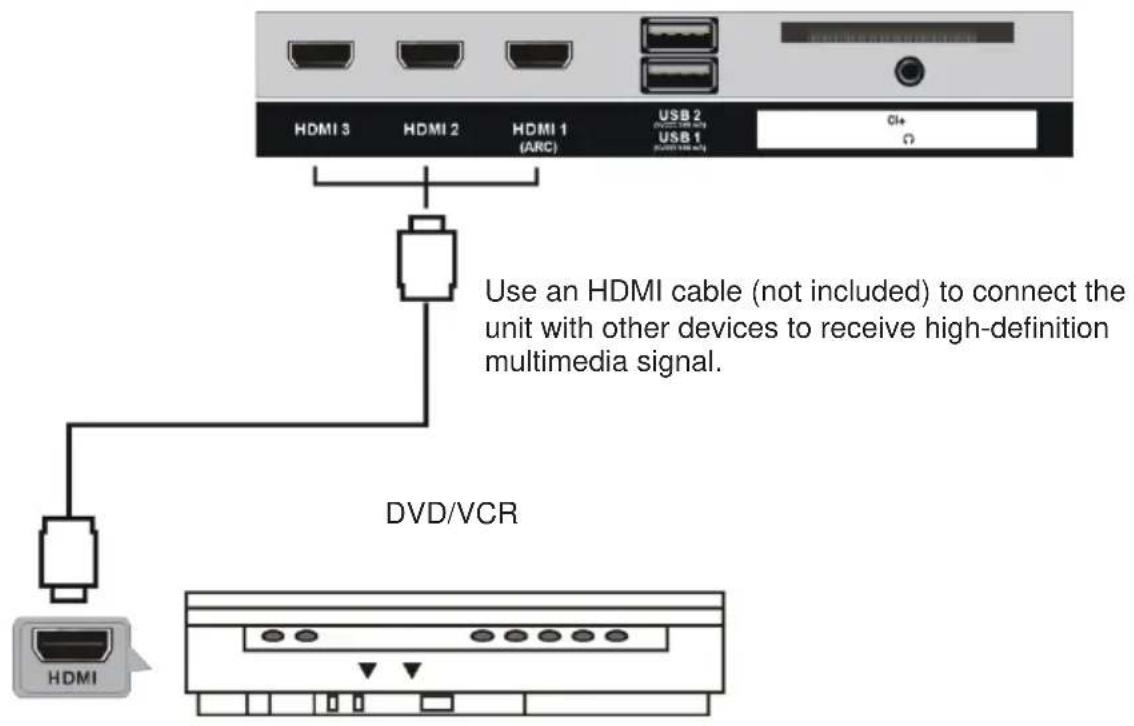 JVC LT-32FV130 - CONNECTIONS - 2