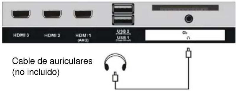 JVC LT-32FV130 - CONEXIÓN DE AURICULARES - 1