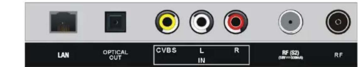 JVC LT-32FV130 - Conexão LAN (rede de área local) - 1