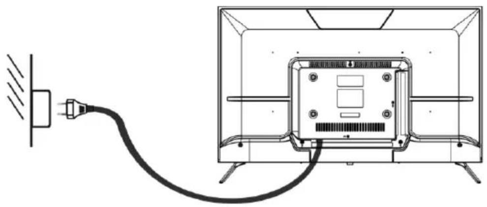 JVC LT-32FV130 - Operaciones con el mando a distancia - 3