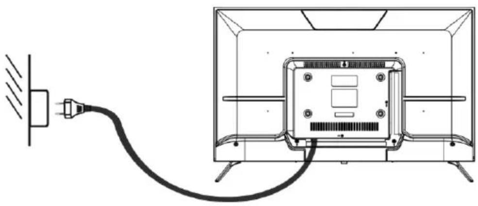 JVC LT-32FV130 - Funcionamento do telecomando - 3