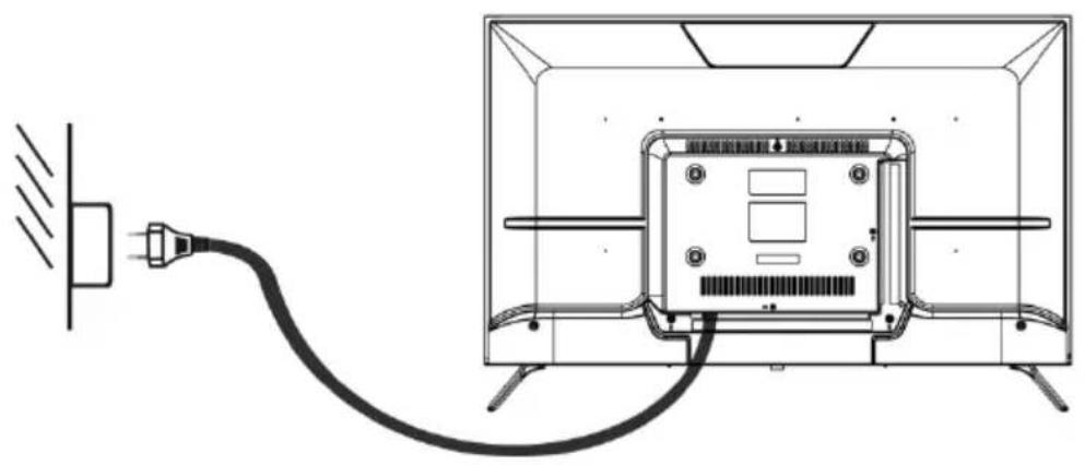 JVC LT-32FV130 - CONNECTIONS - 1
