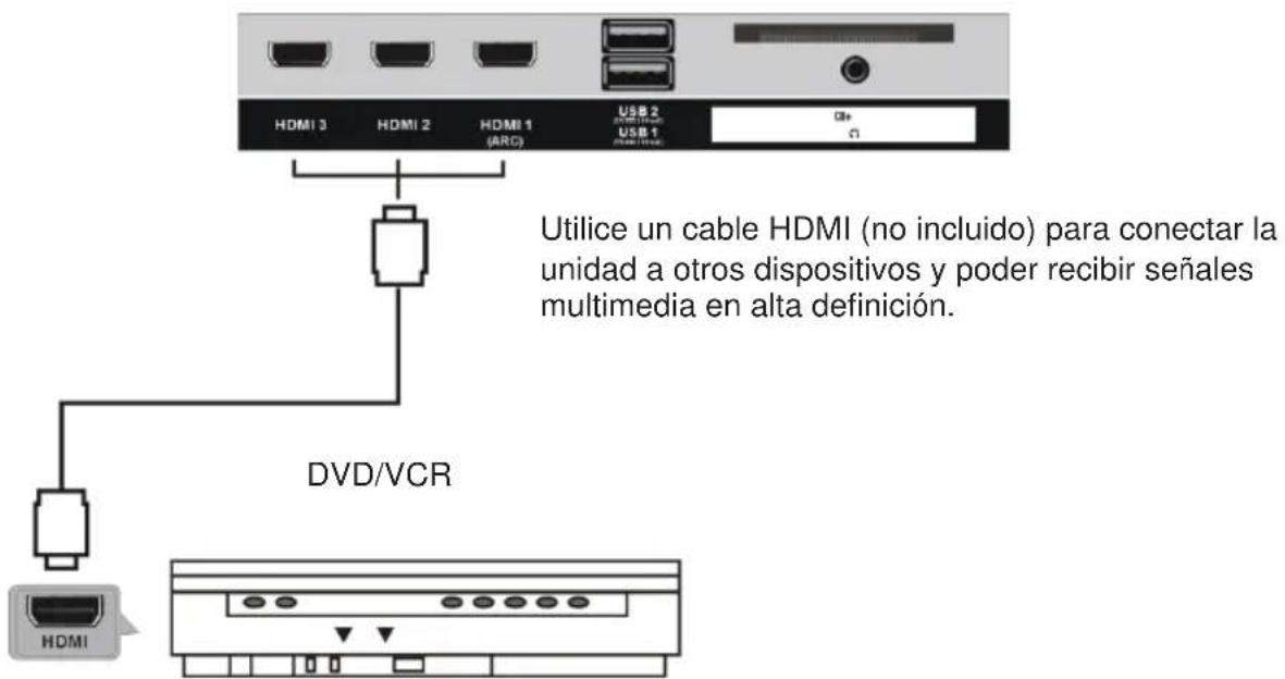 JVC LT-32FV130 - CONEXIONES - 1