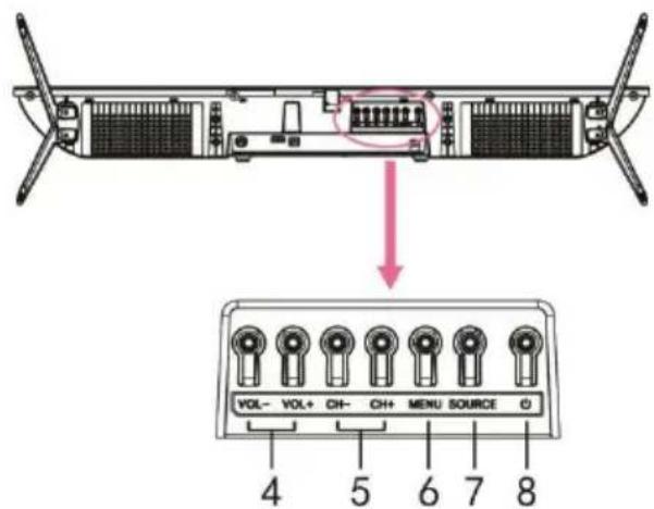 JVC LT-32FV130 - Front and Side Views - 2