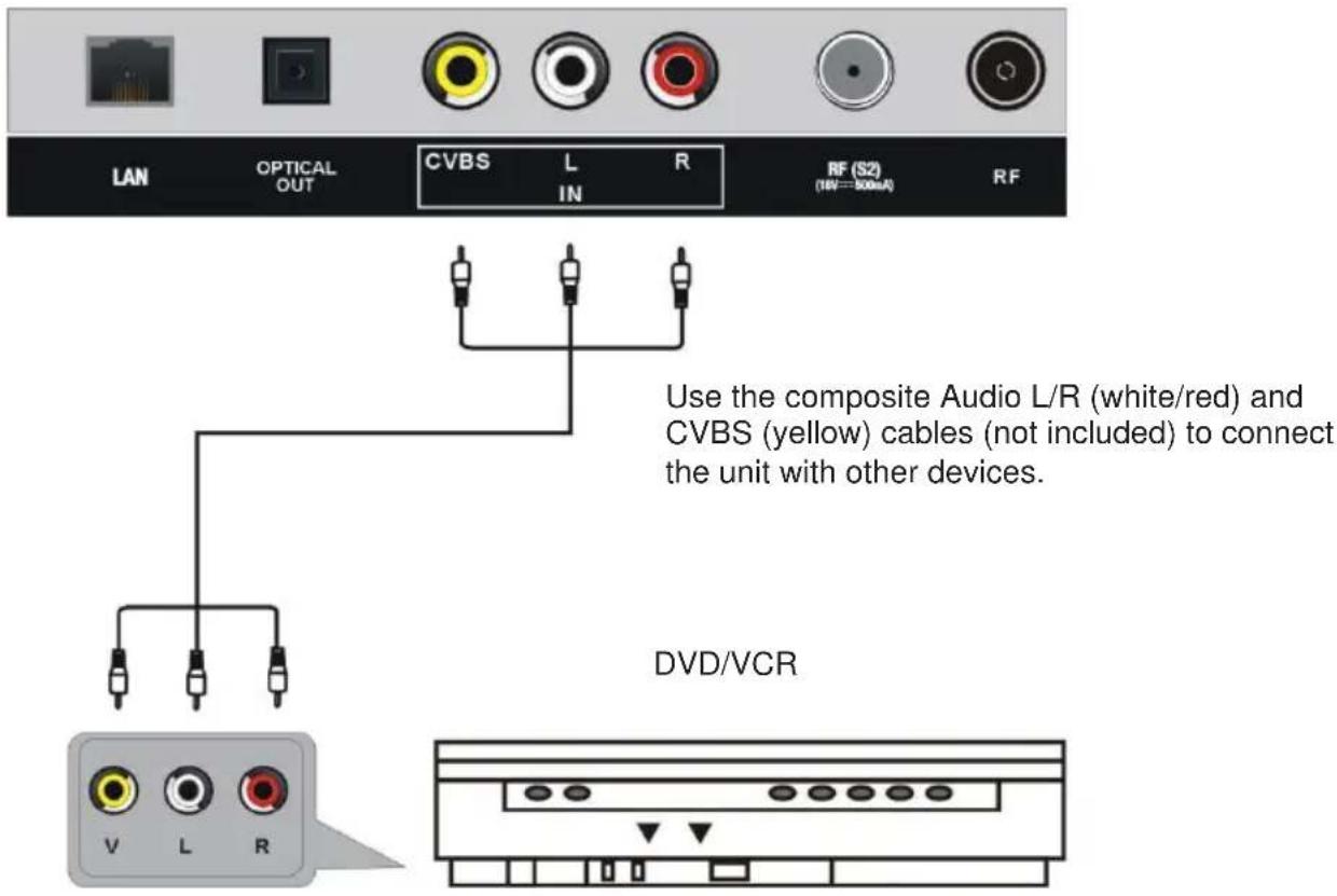 JVC LT-32FV130 - Insert a CI card - 6