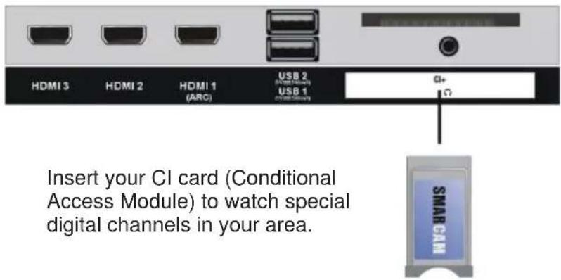 JVC LT-32FV130 - Insert a CI card - 1