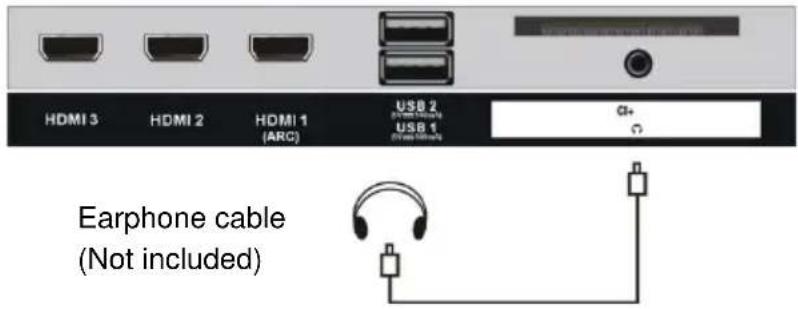 JVC LT-32FV130 - Insert a CI card - 2