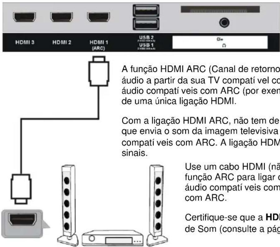 JVC LT-32FV130 - Funcionamento do telecomando - 4