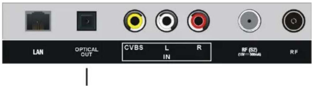 JVC LT-32FV130 - CONEXÃ O Ó TICA - 1