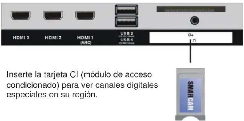 JVC LT-32FV130 - Inserción de la tarjeta CI - 1