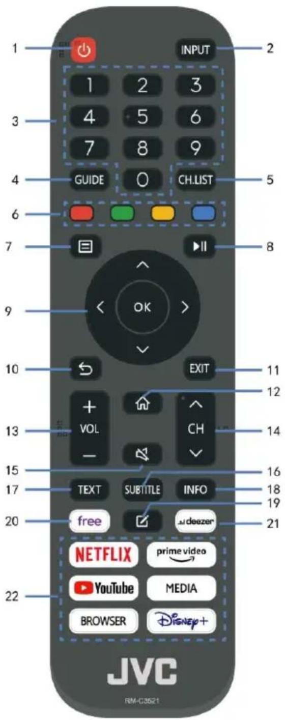 JVC LT-32FV130 - 15 - 1