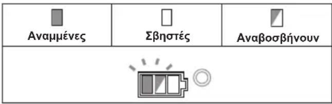 MAKITA DGA519 - Αποδέσμευση προστατευτικής ασφάλισης - 1