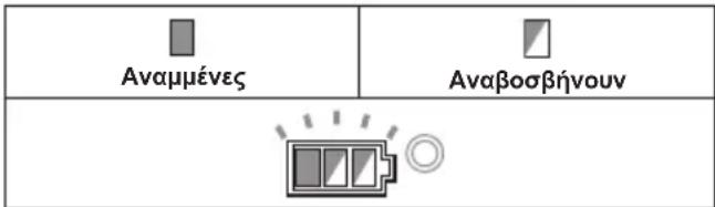MAKITA DGA519 - Προστασία υπερθέρμανσης - 1
