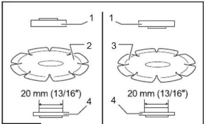 MAKITA DGA519 - 19
