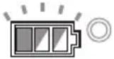 MAKITA DGA519 - Aşırı isinma koruması - 2