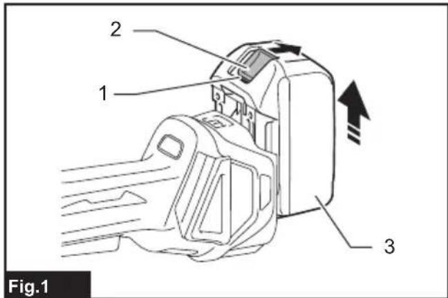 MAKITA DGA519 - 2