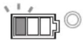 MAKITA DGA519 - Landespecifikt - 3