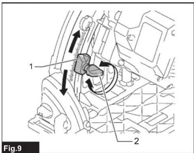 MAKITA SP001G - 9