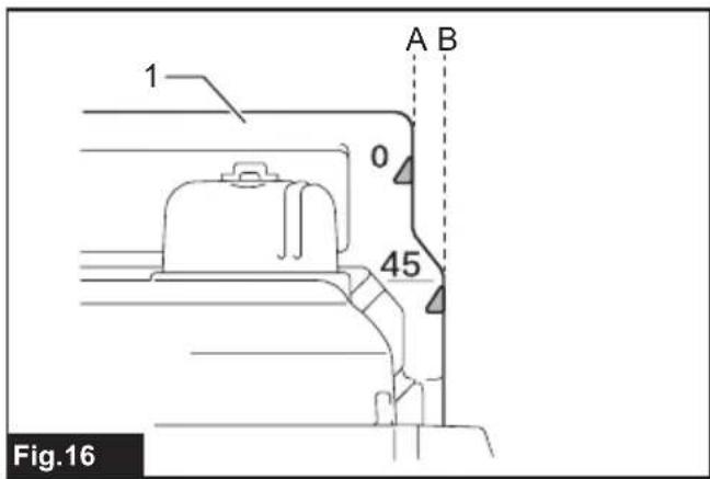 MAKITA SP001G - 16