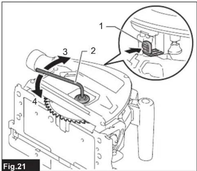 MAKITA SP001G - 21