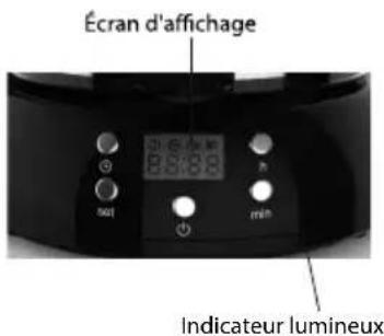 PROLINE CM15SS - Panneau de contrôle - 1
