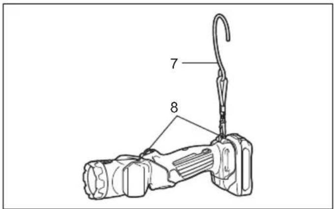 MAKITA ML105 - 6