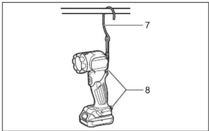 MAKITA ML105 - 7