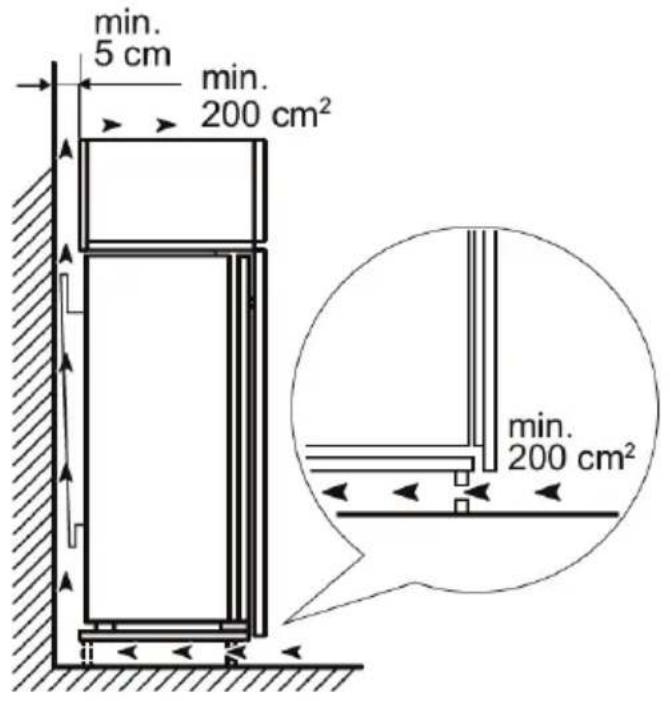 PROLINE PRI88-F-4F - INSTRUCTIONS D'INSTALLATION - 3