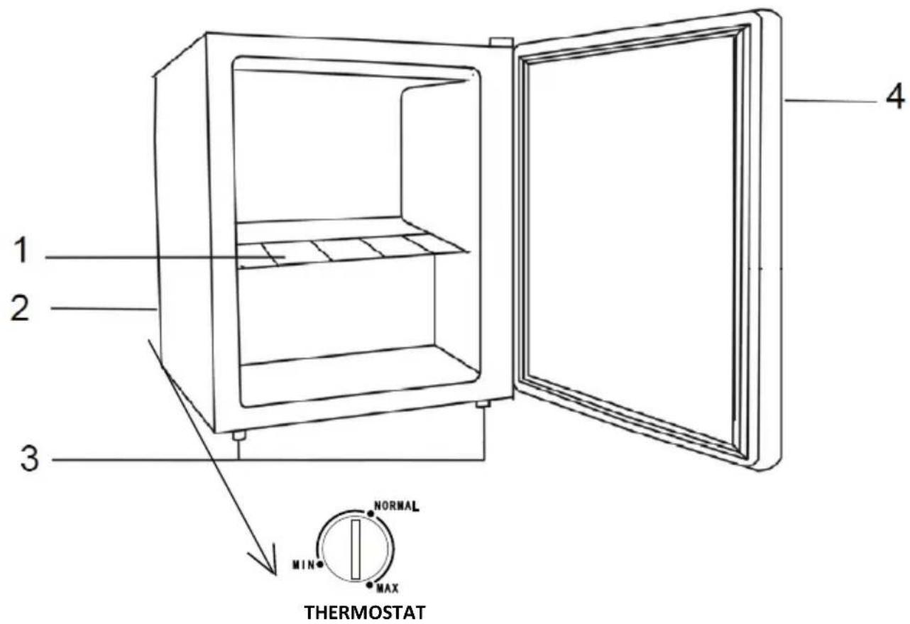 PROLINE BFZ36 - DESCRIPTION - 1