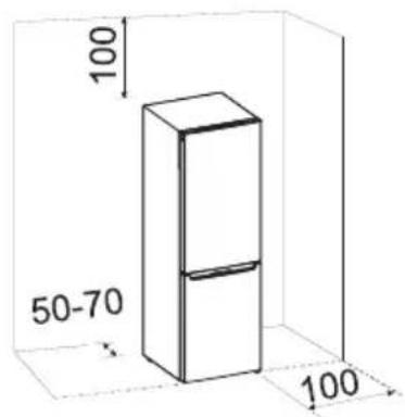 PROLINE PLC2300WH - INSTALLATIE - 1
