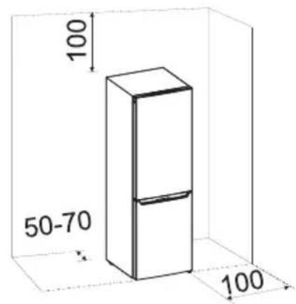PROLINE PLC2300WH - INSTALLATION - 1