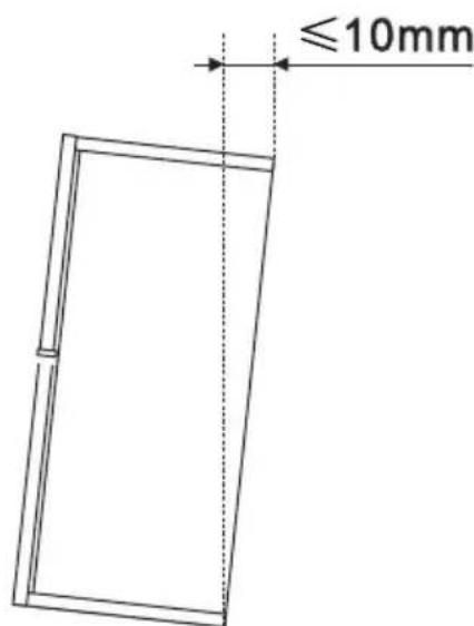 PROLINE PLC2300WH - Tips for proper levelling - 1
