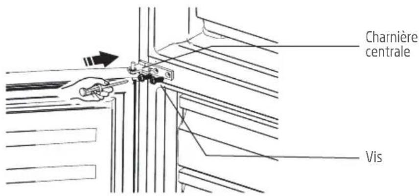 PROLINE PLC2300WH - INVERSION DU CÔTÉ D'OUVERTURE DE LA PORTE - 14