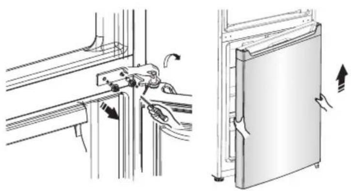 PROLINE PLC2300WH - INVERSION DU CÔTÉ D'OUVERTURE DE LA PORTE - 7