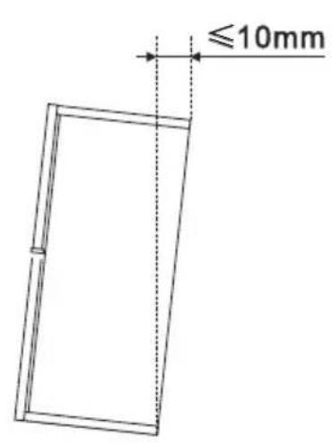 PROLINE PLC2300WH - Tips voor de juiste nivellering - 1