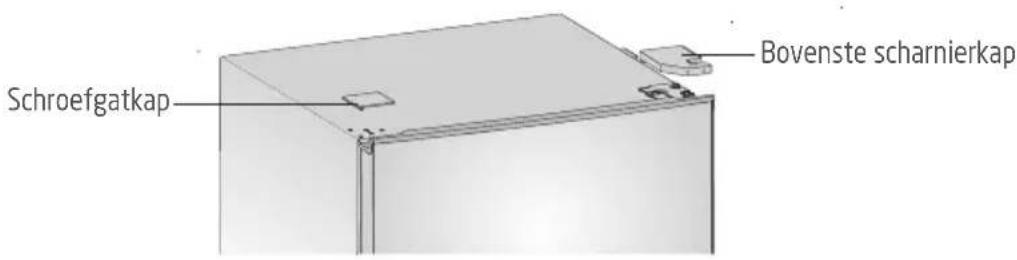 PROLINE PLC2300WH - DRAAIRICHTING VAN DE DEUR WIJZIGEN - 2
