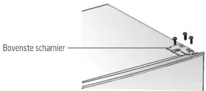 PROLINE PLC2300WH - DRAAIRICHTING VAN DE DEUR WIJZIGEN - 3