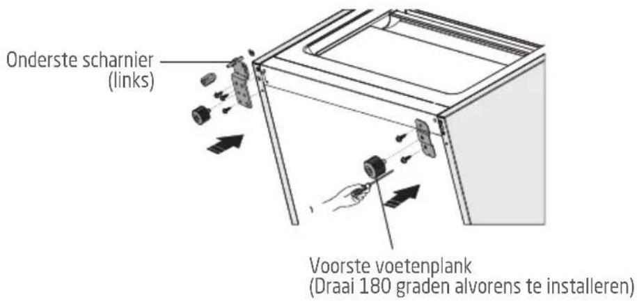 PROLINE PLC2300WH - DRAAIRICHTING VAN DE DEUR WIJZIGEN - 12