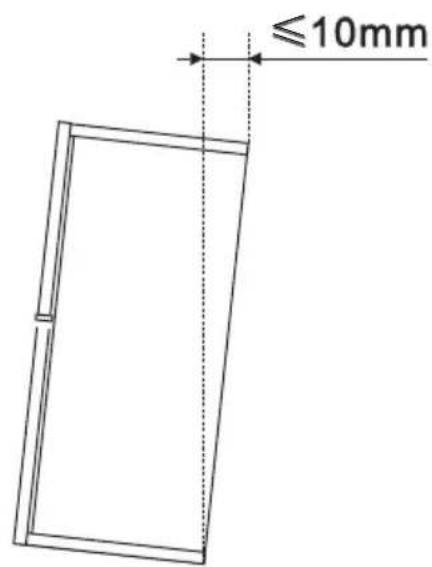 PROLINE PLC2300WH - Conseils pour un bon nivellement - 1