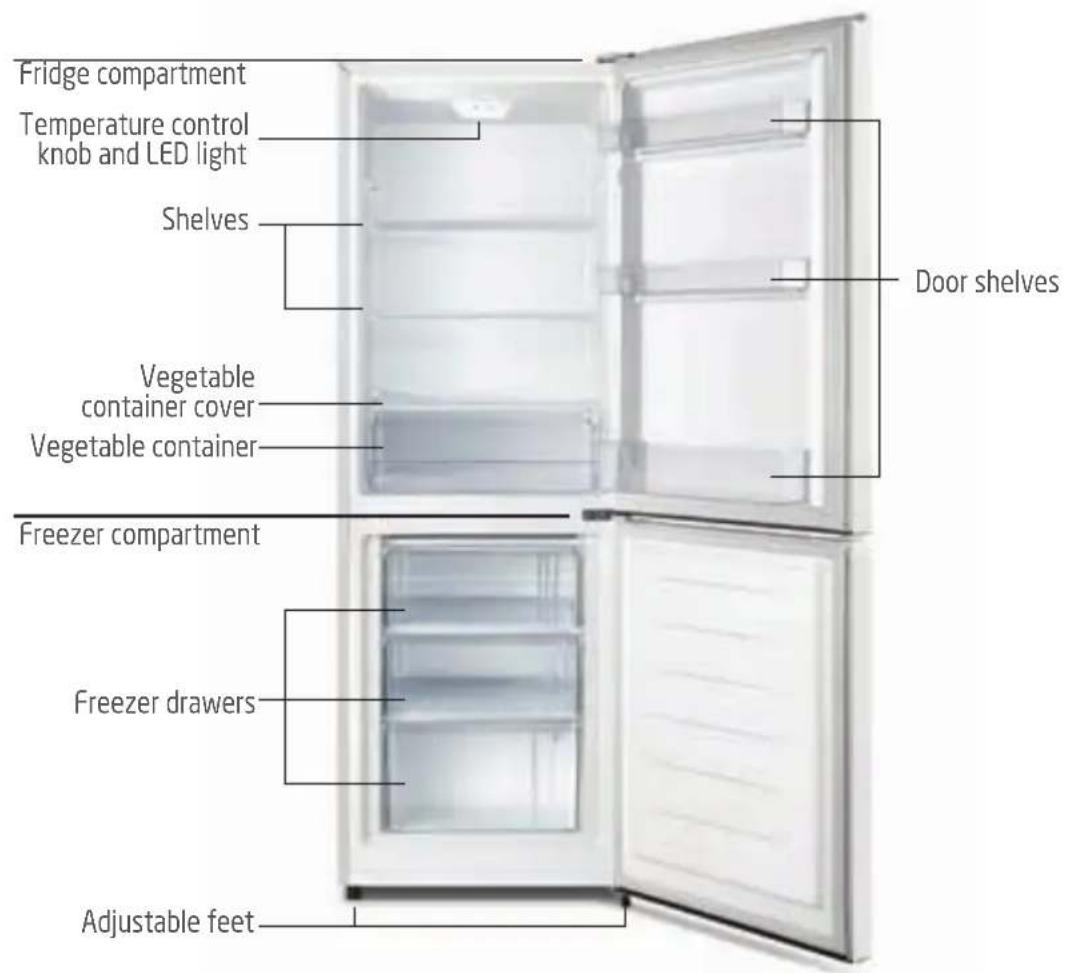 PROLINE PLC2300WH - PRODUCT OVERVIEW - 1