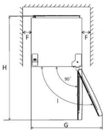 PROLINE PLC246WDSL - INSTALLATION - 2