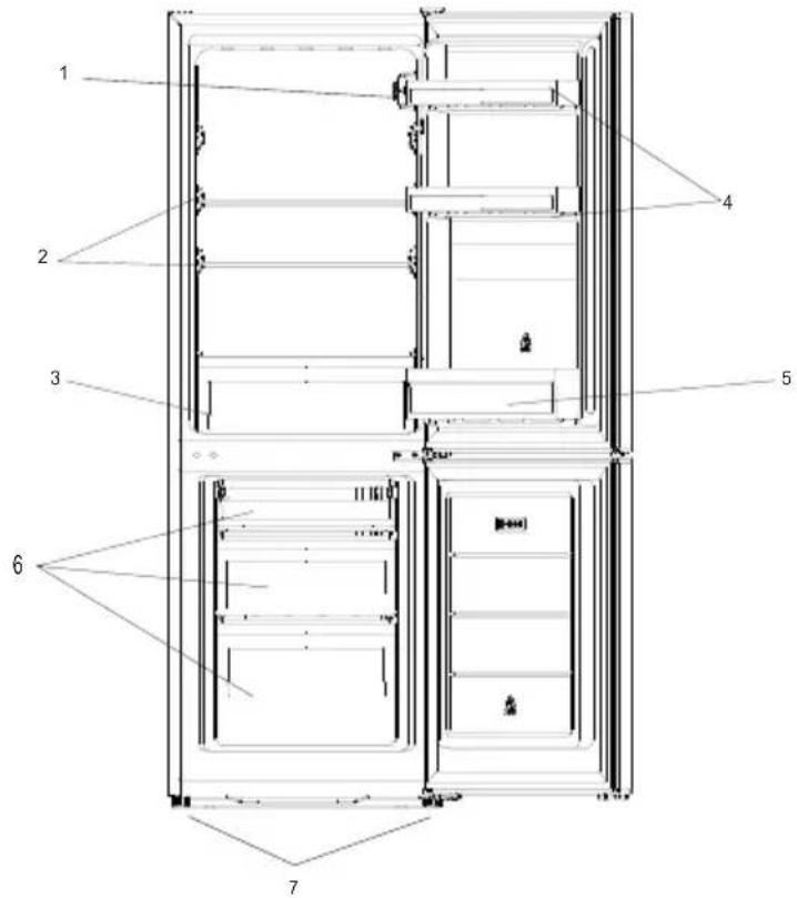 PROLINE PLC163WH - Mise au rebut de votre appareil hors d'usage - 1