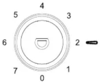 PROLINE PLF242L - TEMPERATURE CONTROL - 1